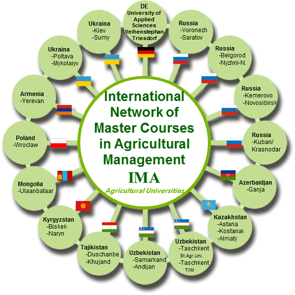 IMA International Agricultural Management Network & Accreditation