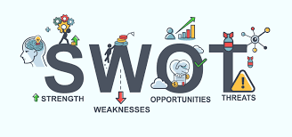 swot